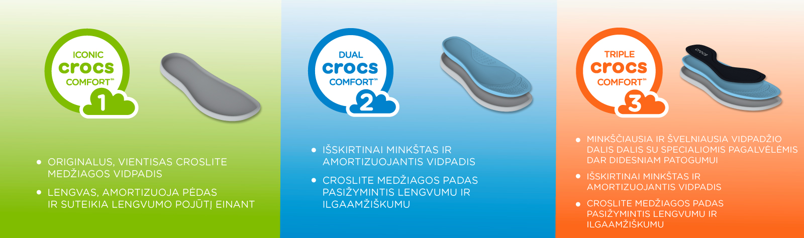 Crocs_Comfort_1600x474