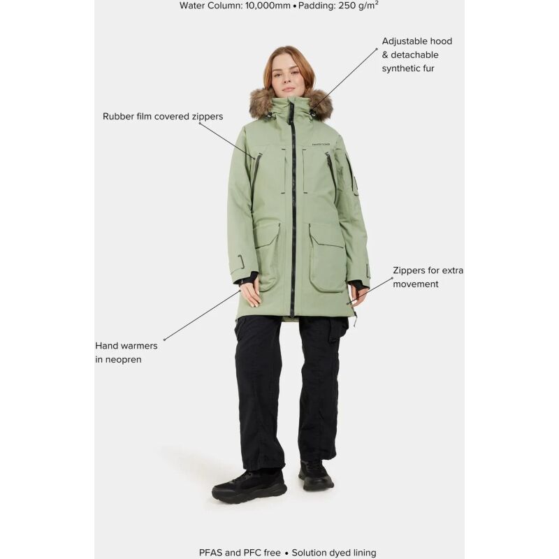 Didriksons Ceres Women's Parka 2 Light Moss