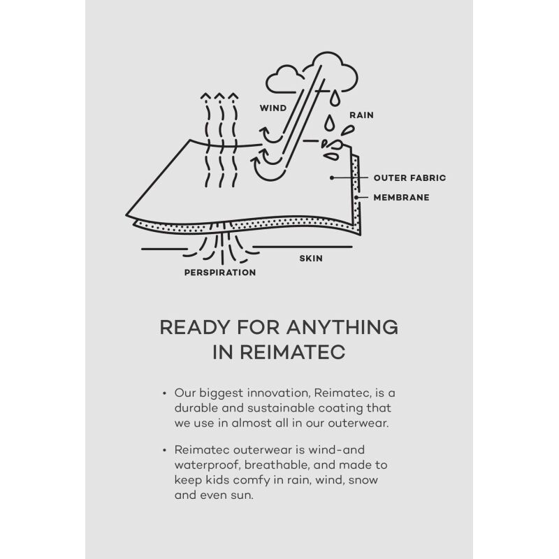 REIMA ReimaTec Waterproof Ski Jacket Palsi 5100356A Aquatic