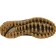 Keen Zionic ADV Women's